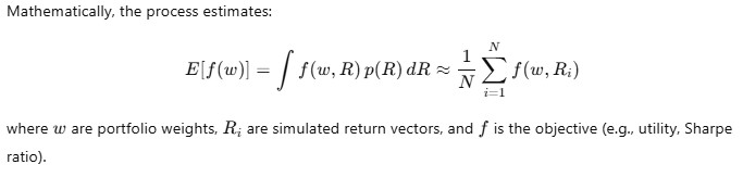 Monte Carlo expectation formula